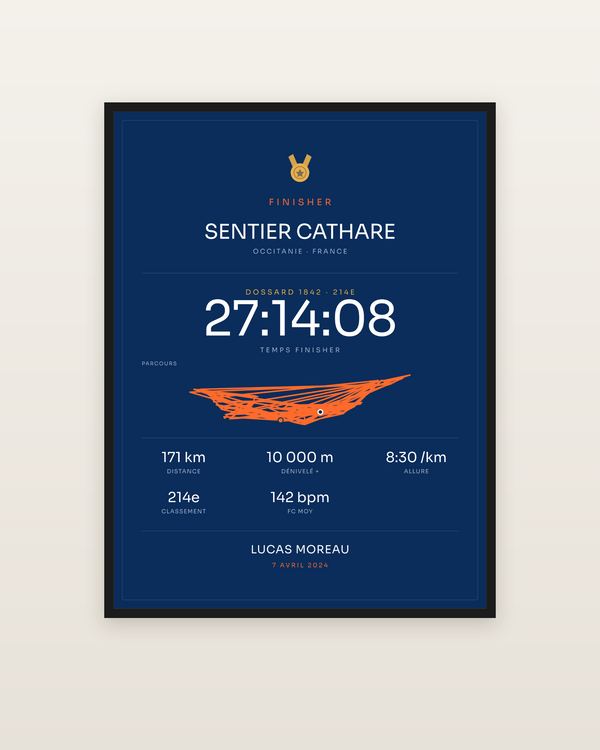 Finisher Sentier Cathare, encadrée dans un cadre noir