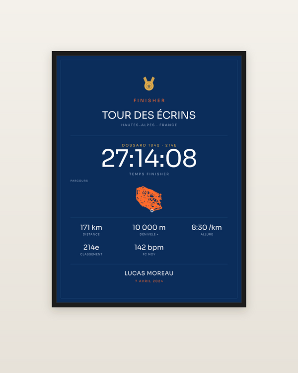 Finisher Tour des Écrins, encadrée dans un cadre noir