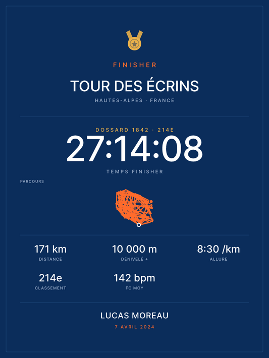 Finisher Tour des Écrins