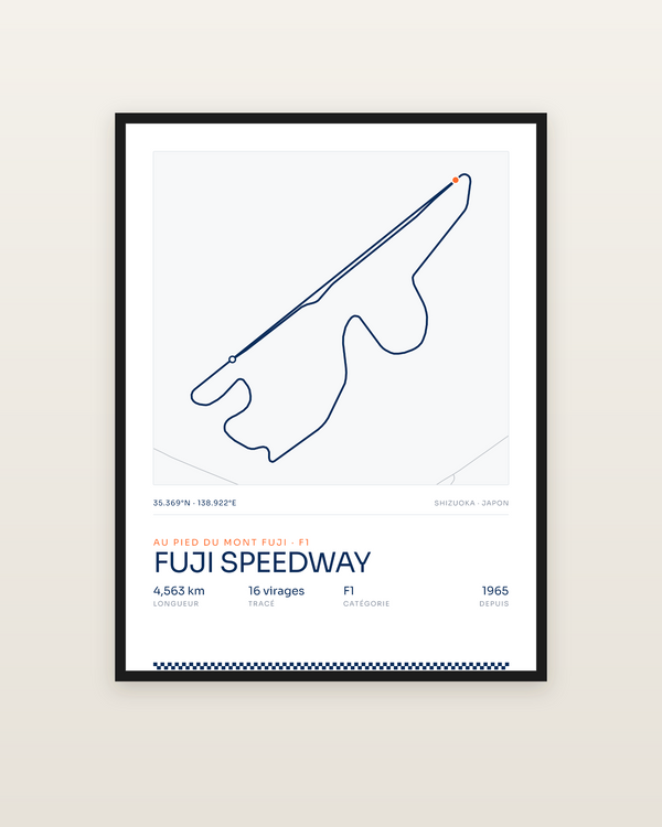 Fuji Speedway, encadrée dans un cadre noir
