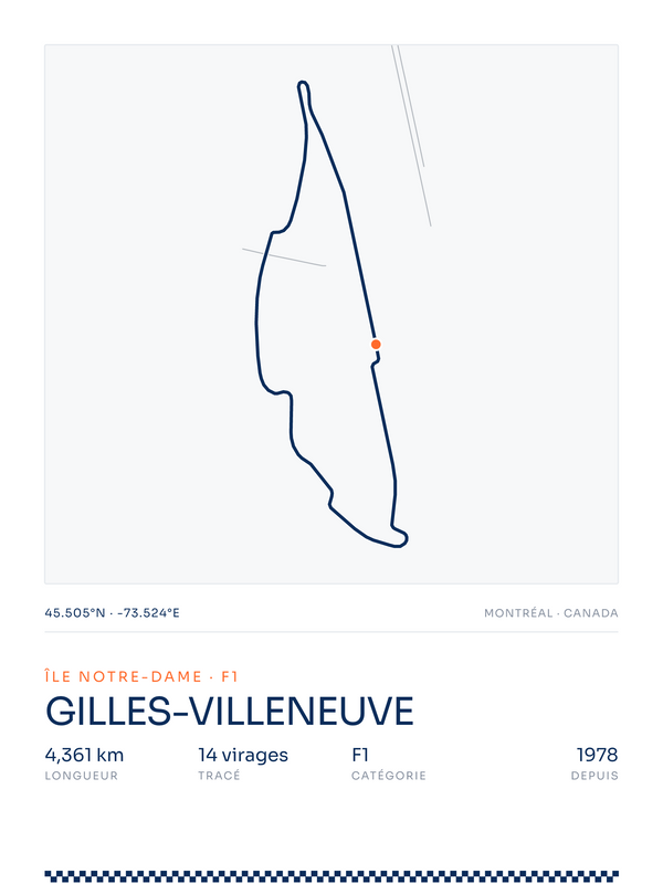Gilles-Villeneuve, affiche personnalisable imprimée en France