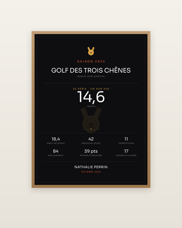 Affiche Mon index | Saison de golf, encadrée dans un cadre bois naturel
