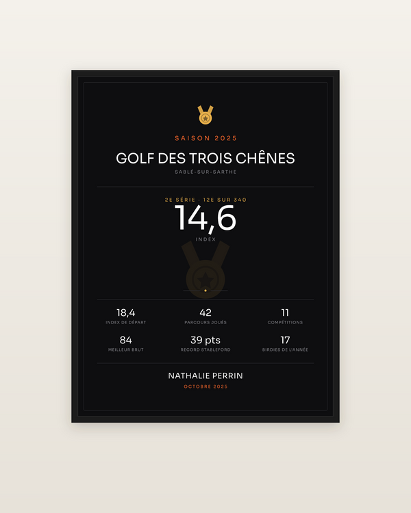 Affiche Mon index | Saison de golf, encadrée dans un cadre noir