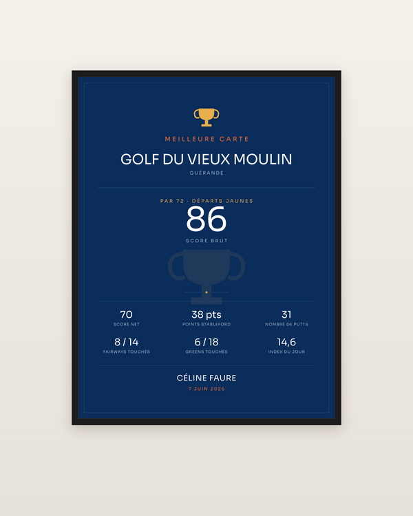 Affiche Ma meilleure carte | Golf, encadrée dans un cadre noir