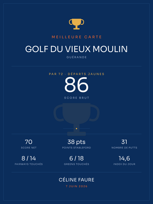 Affiche Ma meilleure carte | Golf, affiche personnalisable imprimée en France