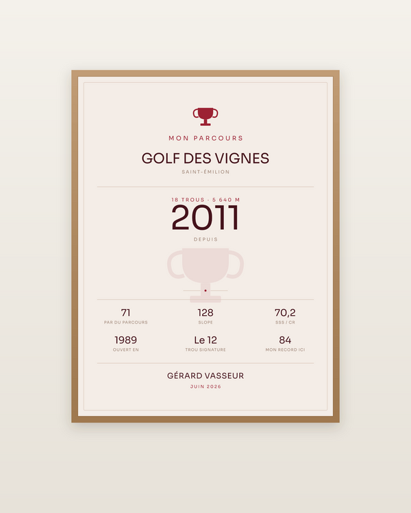 Affiche Mon parcours favori | Golf, encadrée dans un cadre bois naturel