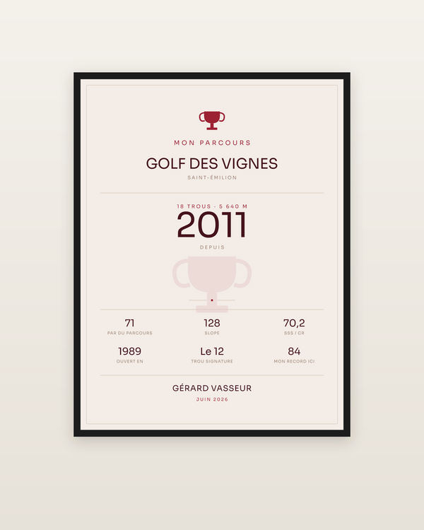 Affiche Mon parcours favori | Golf, encadrée dans un cadre noir