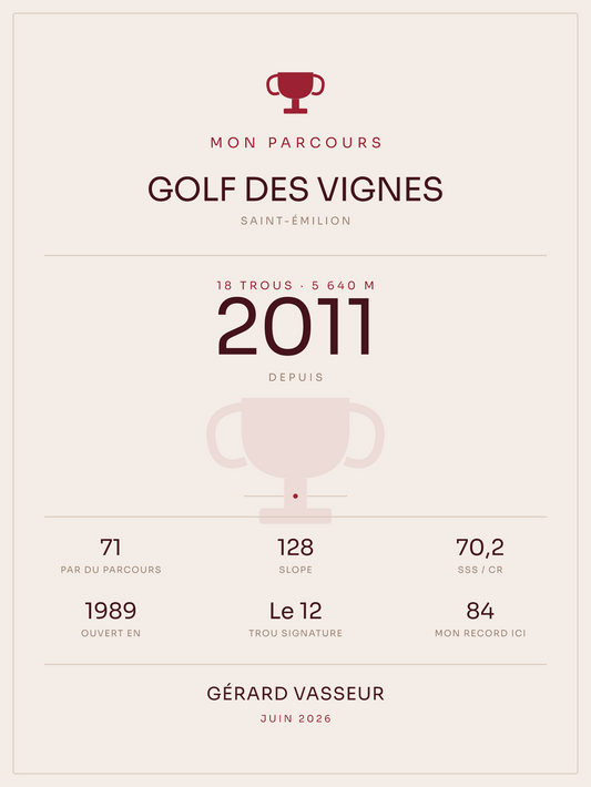 Affiche Mon parcours favori | Golf, affiche personnalisable imprimée en France