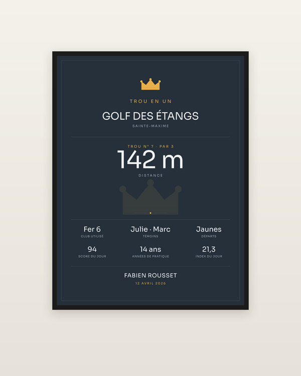 Affiche Trou en un | Le coup d'une vie, encadrée dans un cadre noir
