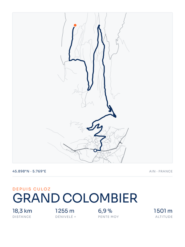 Grand Colombier, affiche personnalisable imprimée en France