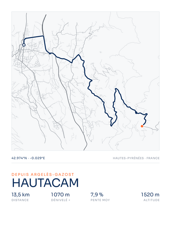 Hautacam, affiche personnalisable imprimée en France