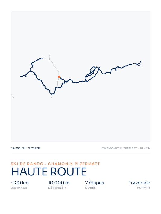Haute Route — affiche ski de rando