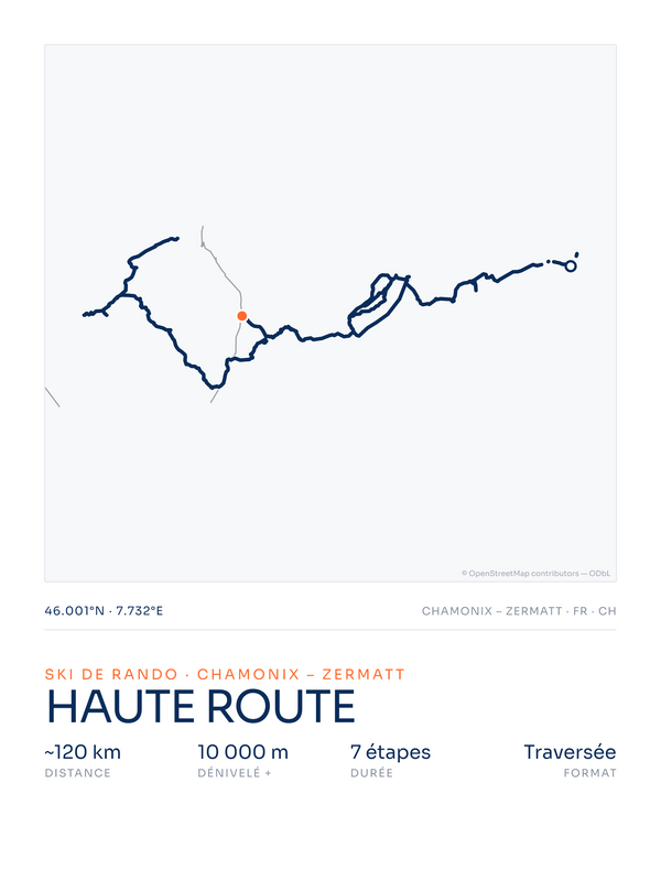 Haute Route, affiche personnalisable imprimée en France