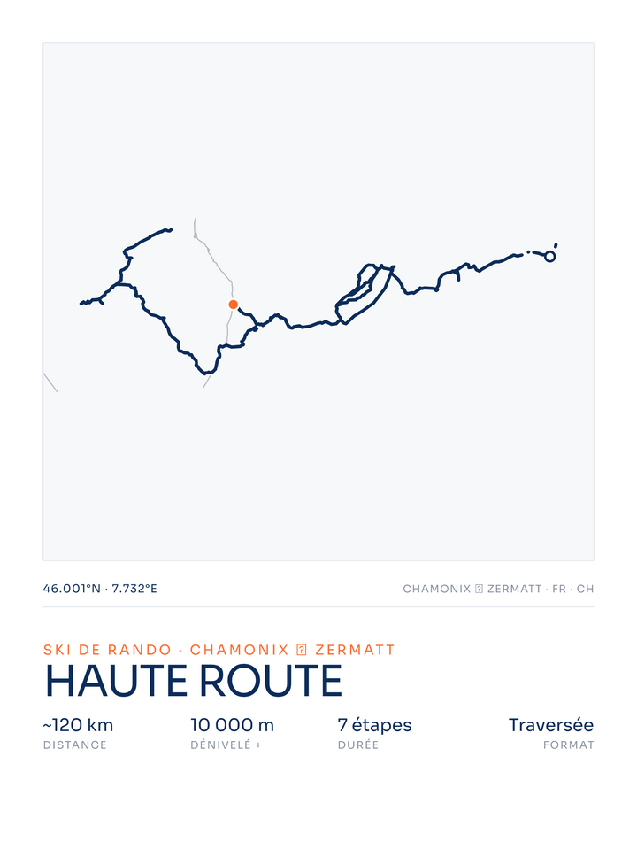 Haute Route — affiche ski de rando