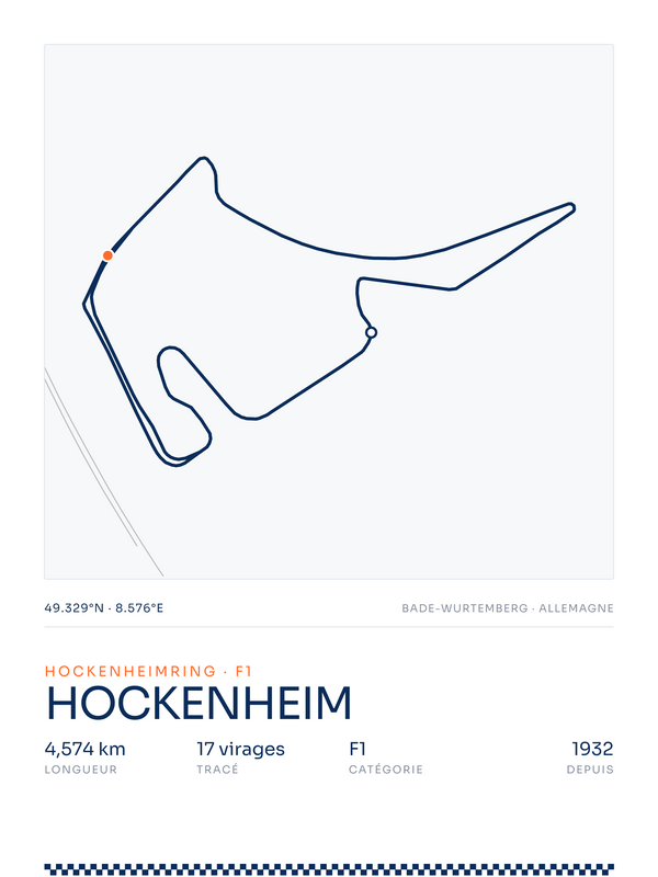 Hockenheim, affiche personnalisable imprimée en France
