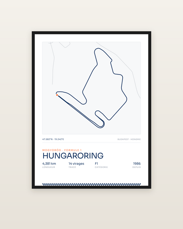 Hungaroring, encadrée dans un cadre noir