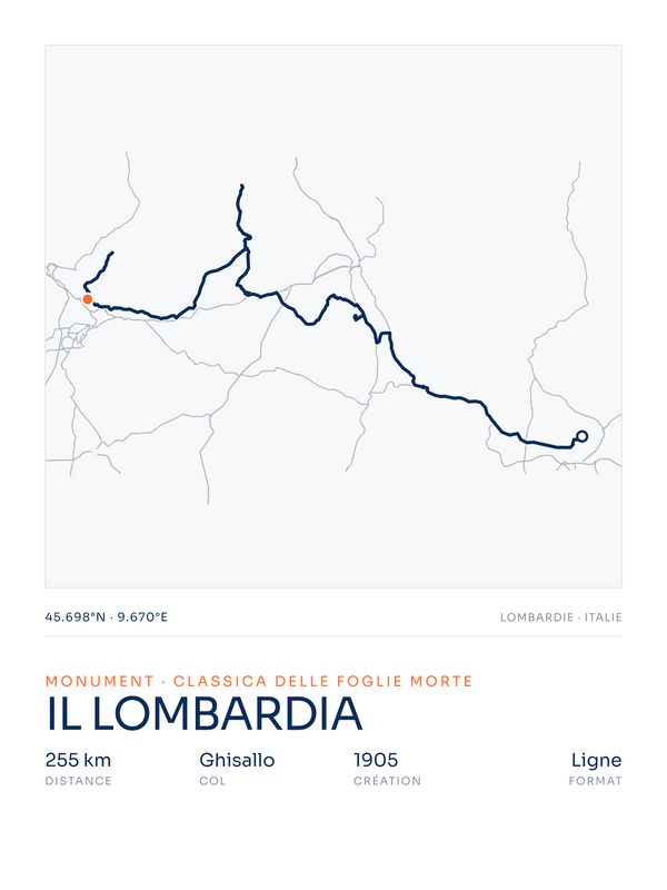 Il Lombardia, affiche personnalisable imprimée en France