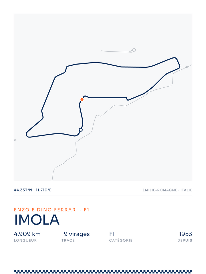 Imola, affiche personnalisable imprimée en France