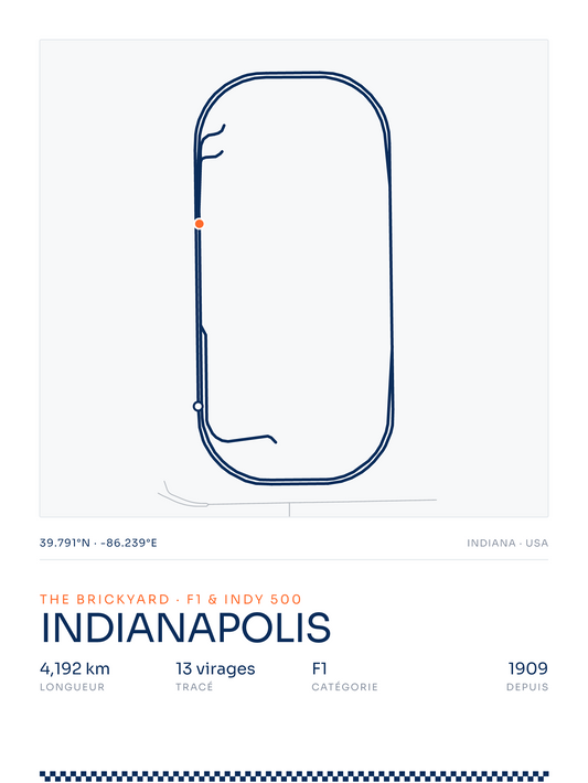 Indianapolis — affiche circuit