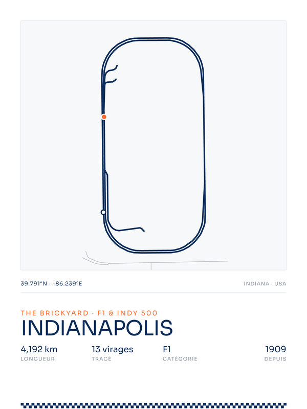 Indianapolis, affiche personnalisable imprimée en France