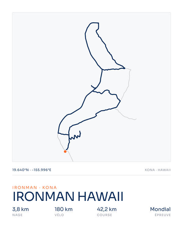 Ironman Hawaii, affiche personnalisable imprimée en France