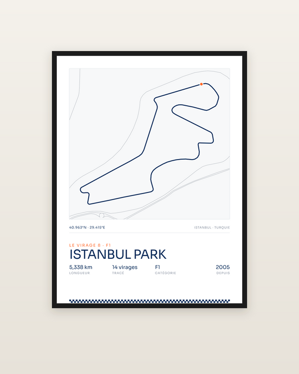 Istanbul Park, encadrée dans un cadre noir
