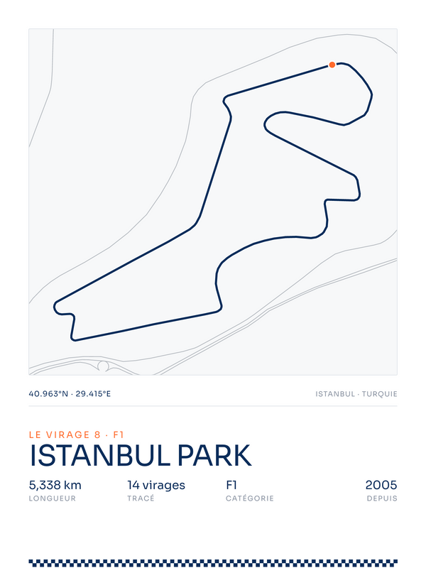 Istanbul Park, affiche personnalisable imprimée en France