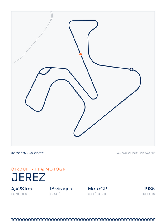 Jerez — affiche circuit