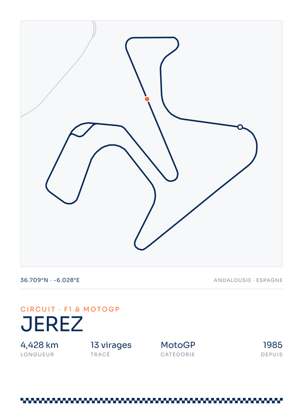 Jerez, affiche personnalisable imprimée en France