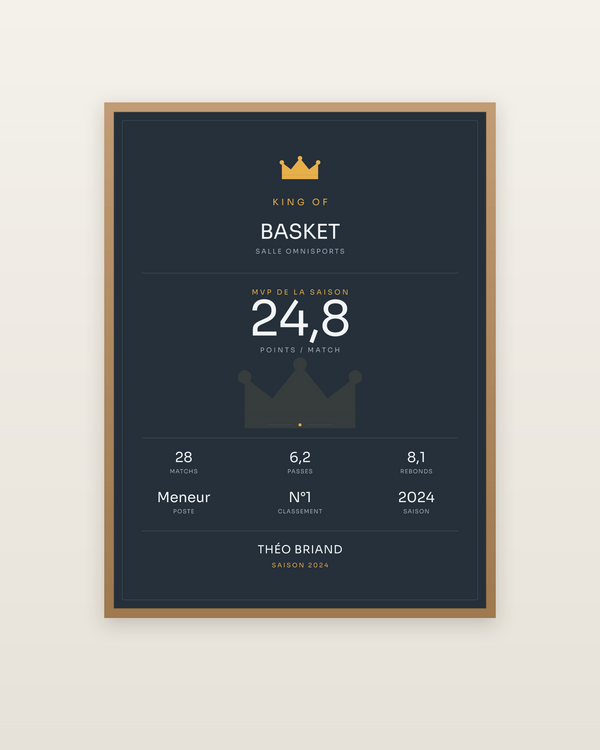 King of Basket, encadrée dans un cadre bois naturel