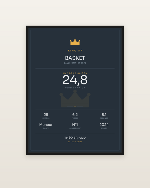 King of Basket, encadrée dans un cadre noir