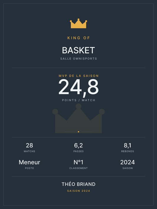 King of Basket