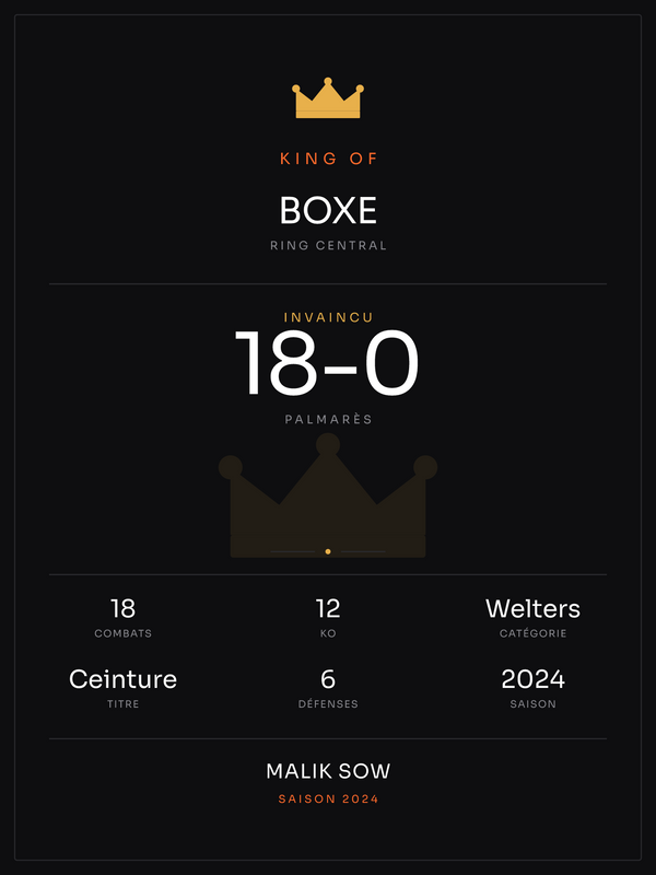 King of Boxe, affiche personnalisable imprimée en France