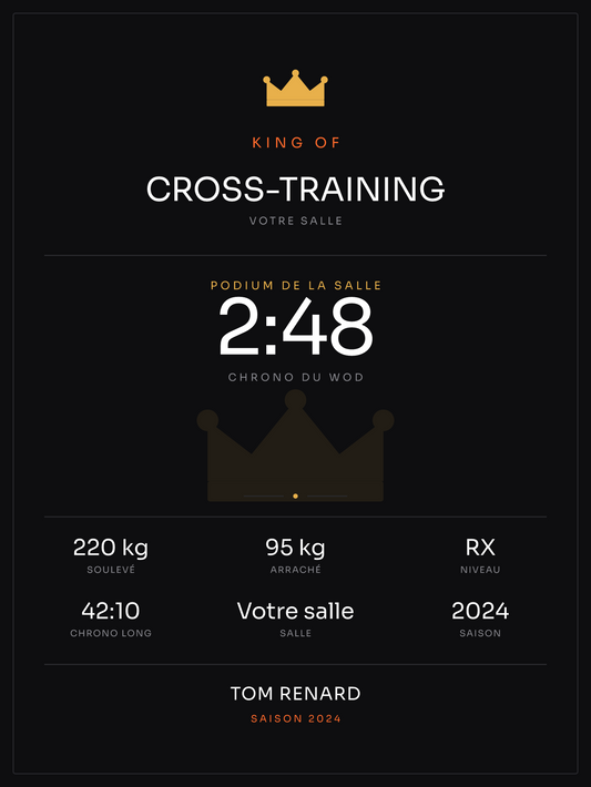 King of Cross-training, affiche personnalisable imprimée en France