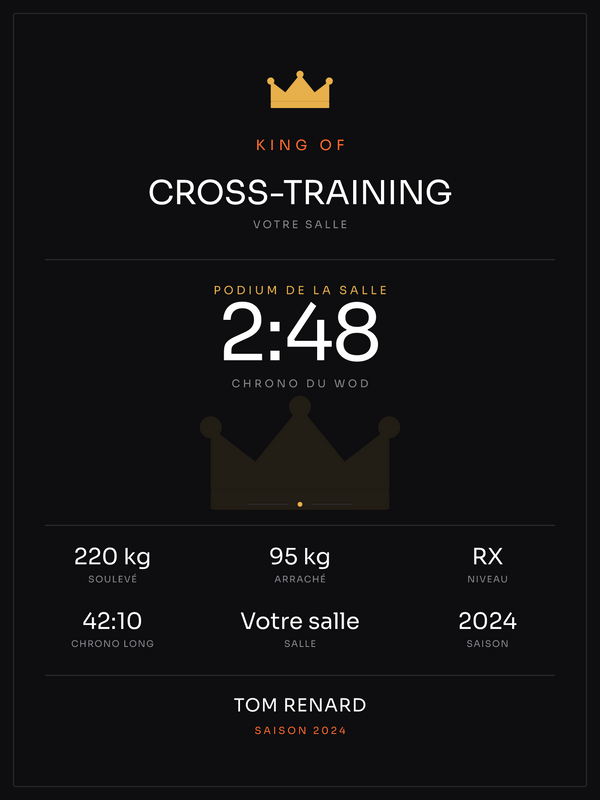 King of Cross-training, affiche personnalisable imprimée en France