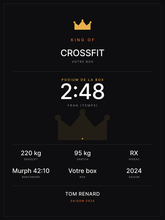 King of CrossFit