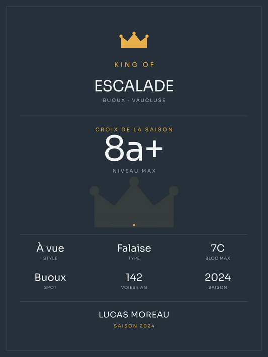 King of Escalade, affiche personnalisable imprimée en France