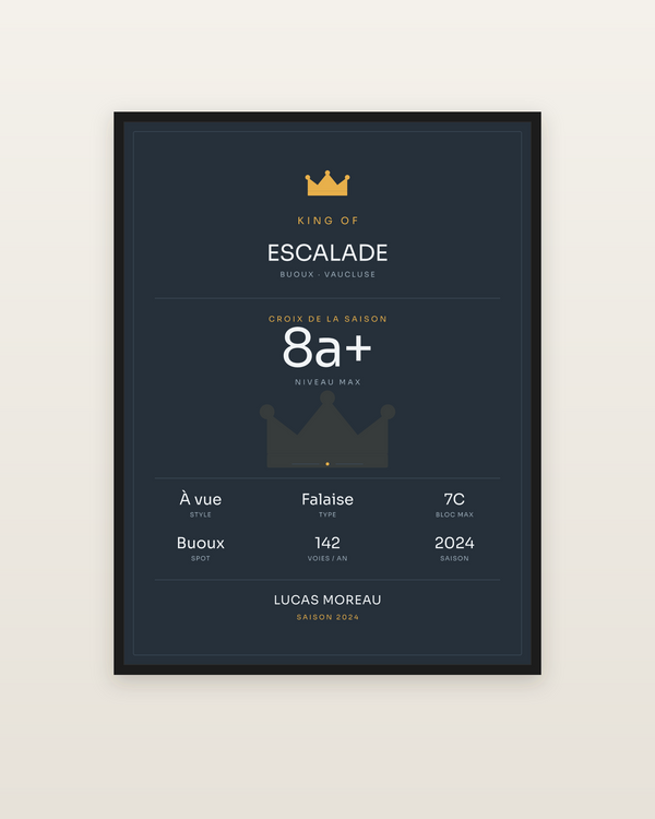 King of Escalade, encadrée dans un cadre noir