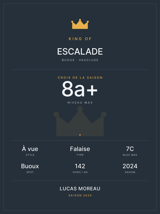 King of Escalade
