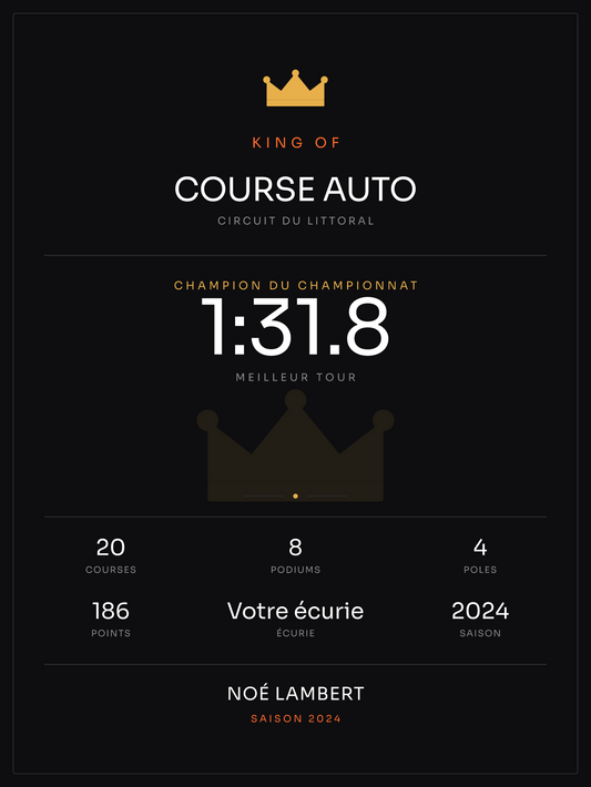King of la course auto, affiche personnalisable imprimée en France
