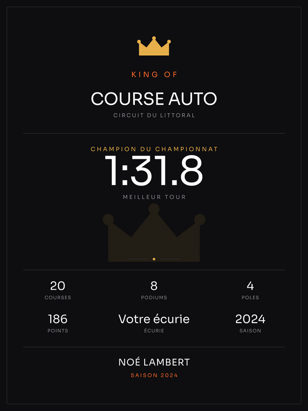 King of la course auto, affiche personnalisable imprimée en France