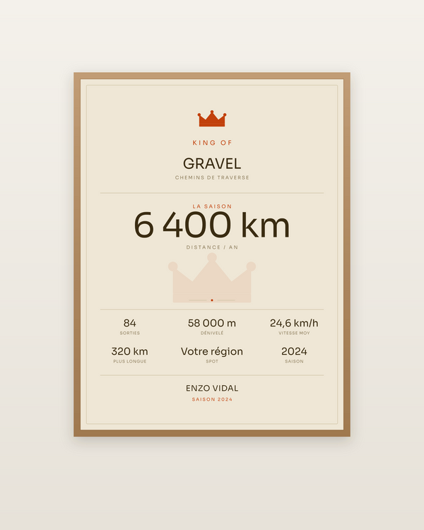 King of Gravel, encadrée dans un cadre bois naturel
