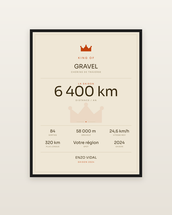 King of Gravel, encadrée dans un cadre noir