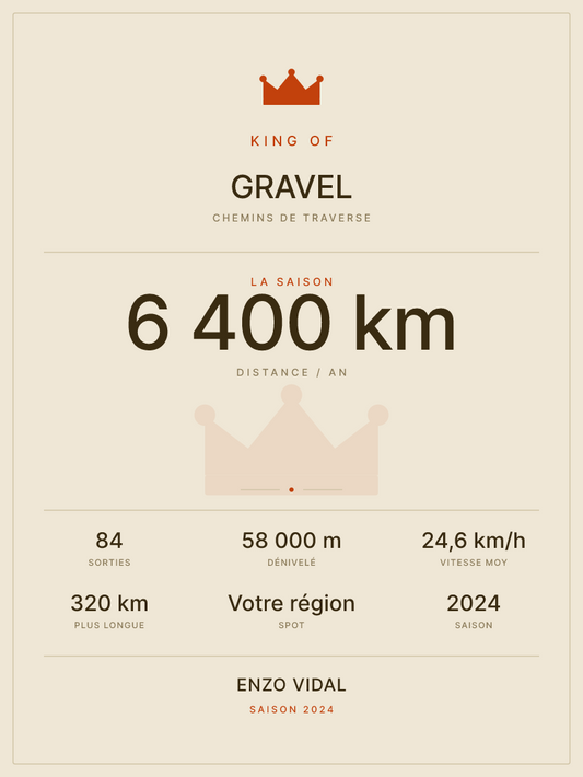 King of Gravel
