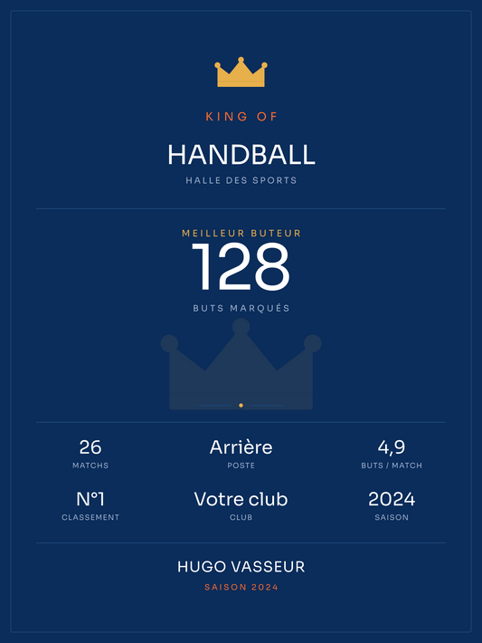 King of Handball, affiche personnalisable imprimée en France