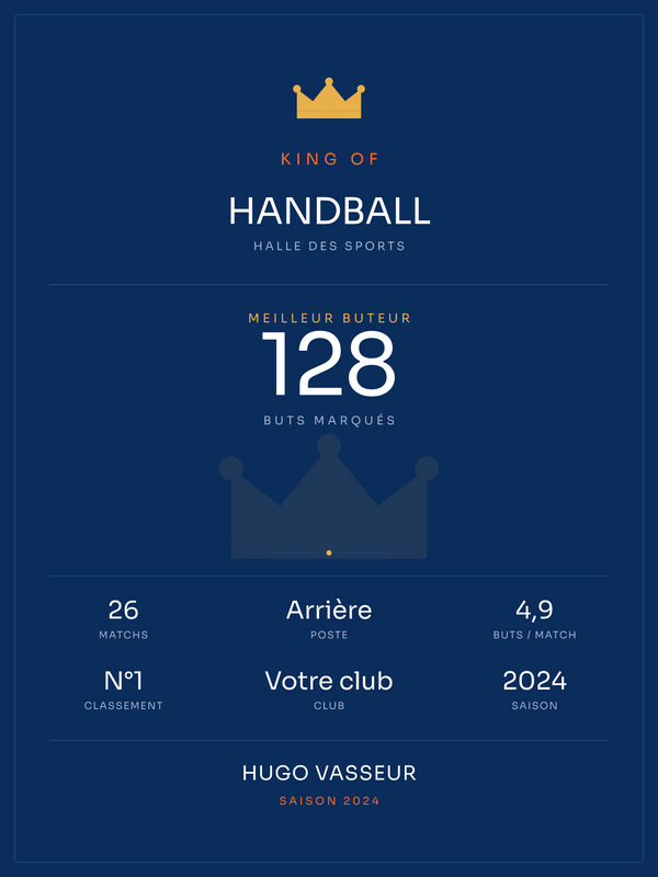 King of Handball, affiche personnalisable imprimée en France
