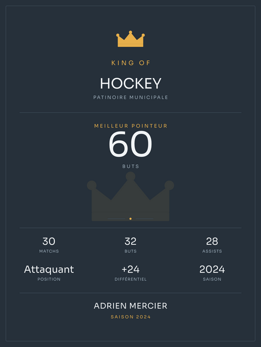 King of Hockey, affiche personnalisable imprimée en France