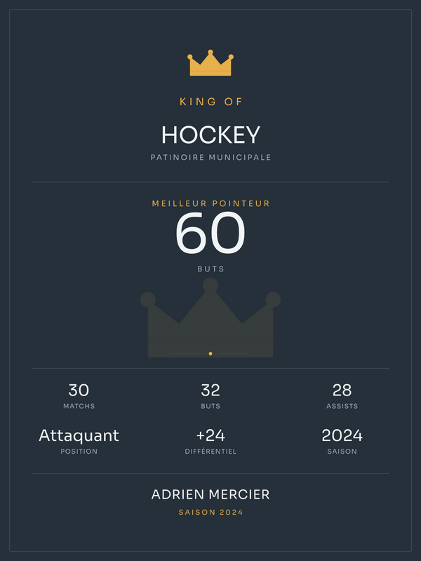 King of Hockey, affiche personnalisable imprimée en France