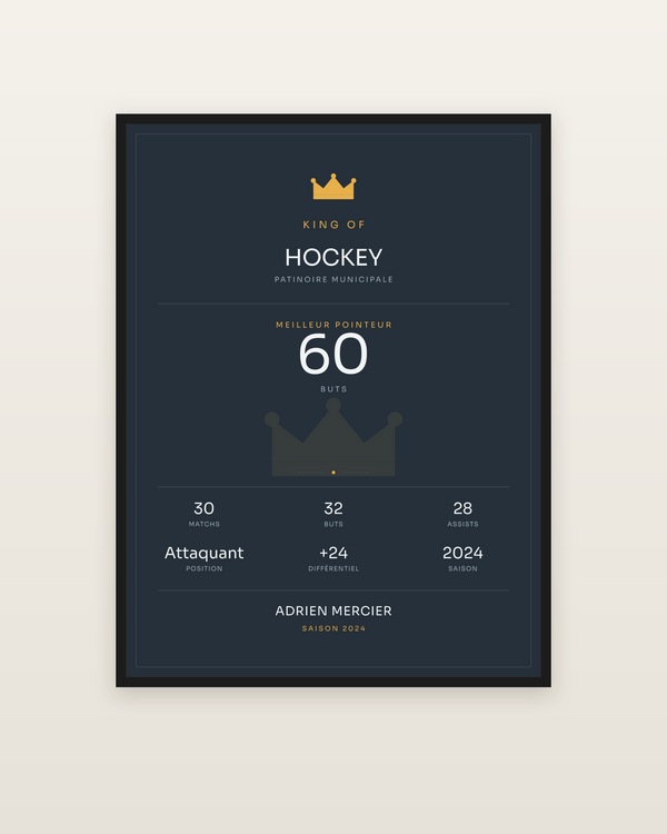 King of Hockey, encadrée dans un cadre noir