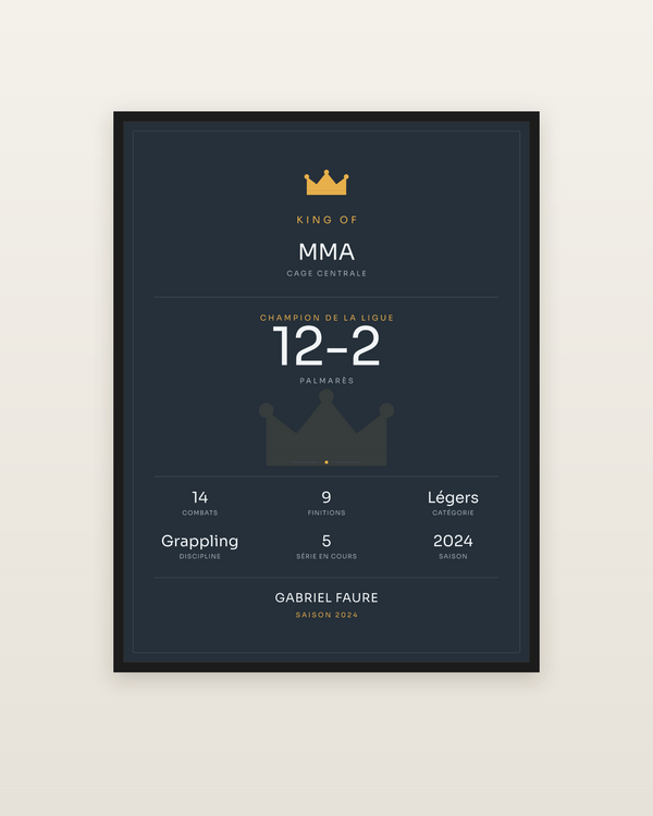 King of MMA, encadrée dans un cadre noir